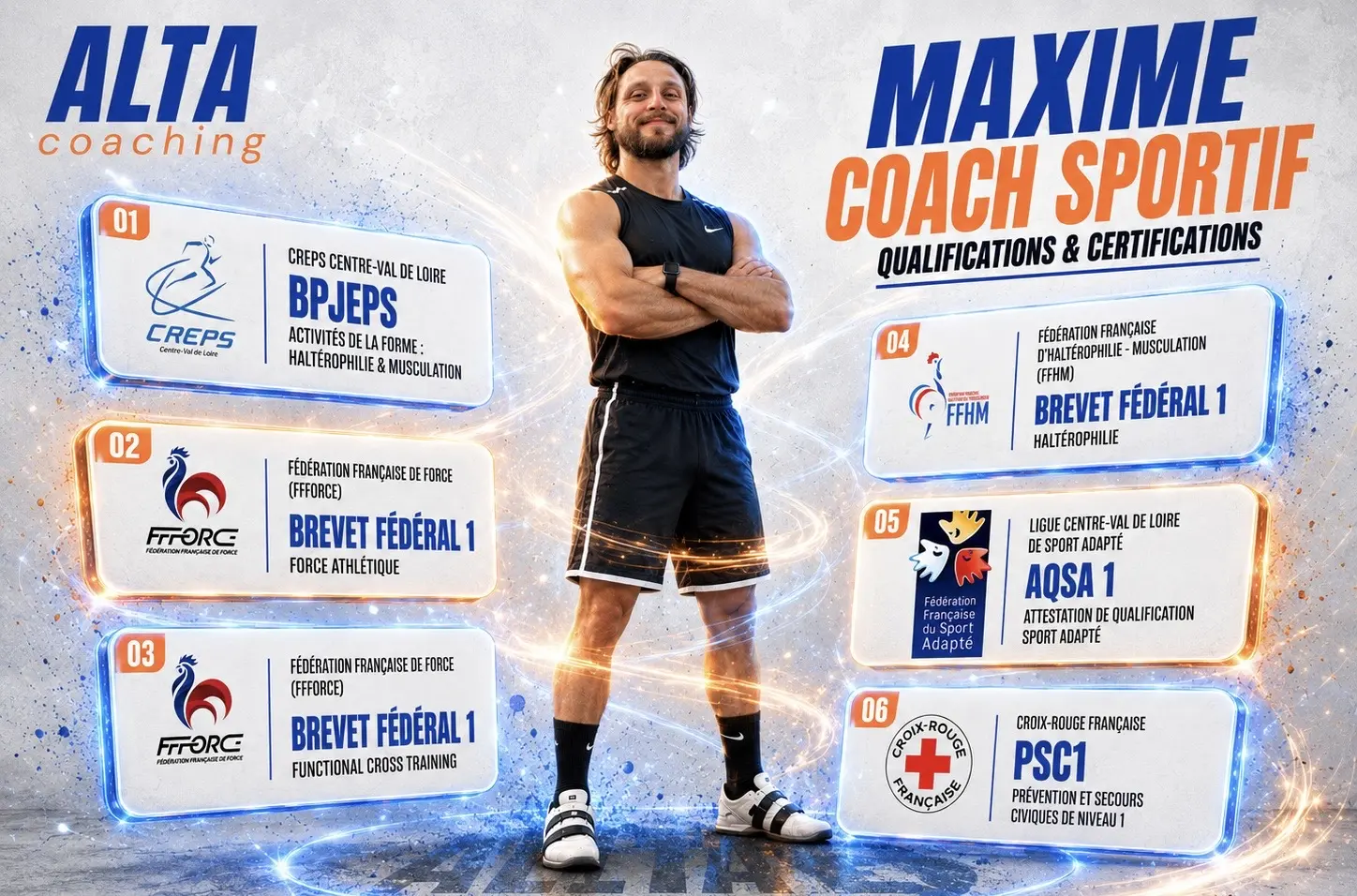 Qualifications et certifications de Maxime Le Vilain